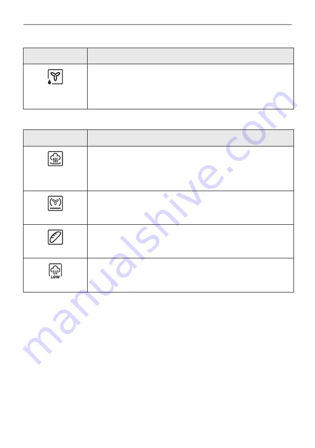 Husqvarna QCE9450X User Manual Download Page 20