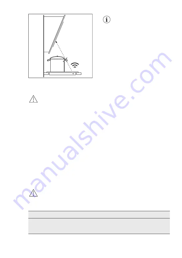 Husqvarna QHIK850P User Manual Download Page 17