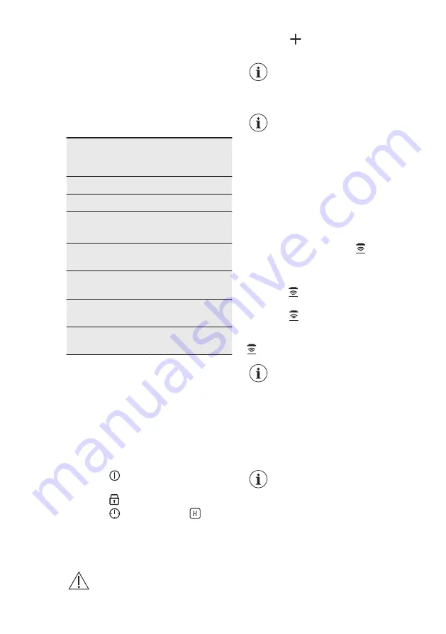 Husqvarna QHIK850P User Manual Download Page 34