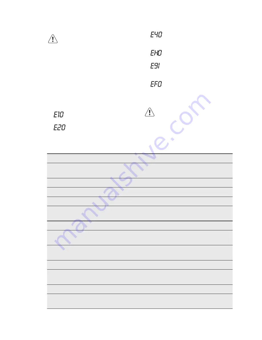 Husqvarna QW 167273 User Manual Download Page 24