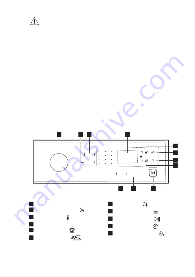 Husqvarna QW15W714 User Manual Download Page 12