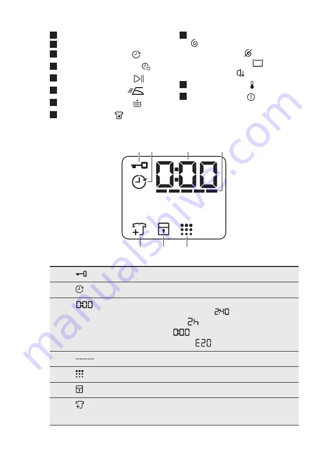 Husqvarna QW36S114 User Manual Download Page 13