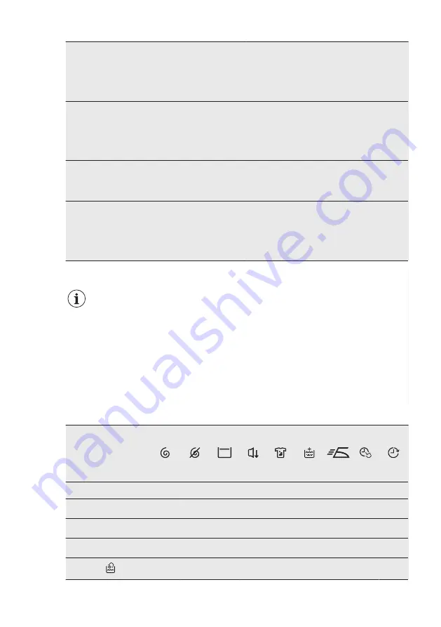 Husqvarna QW36S114 User Manual Download Page 18