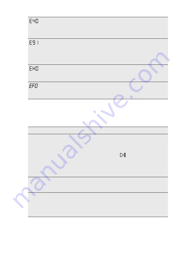 Husqvarna QW36S114 User Manual Download Page 33