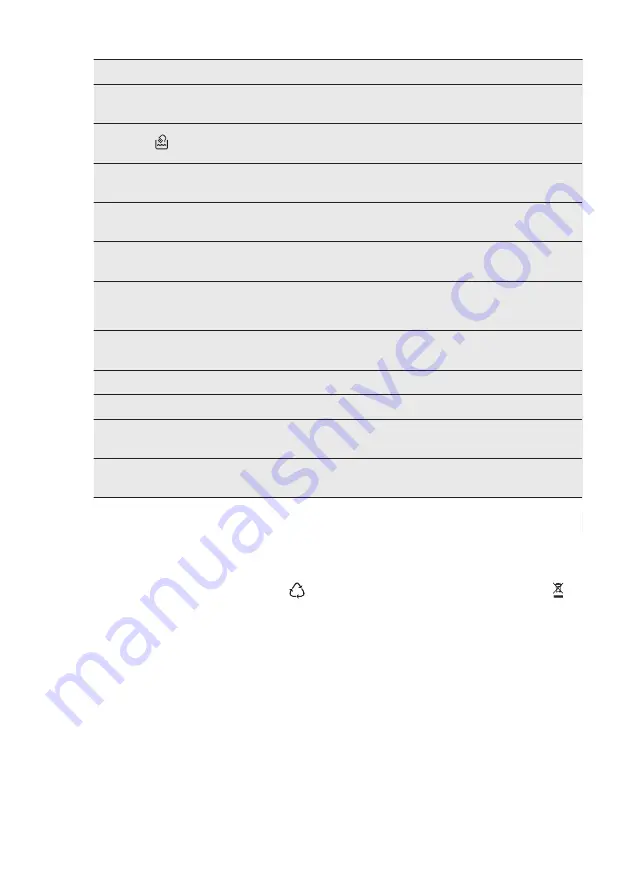 Husqvarna QW36S114 User Manual Download Page 38