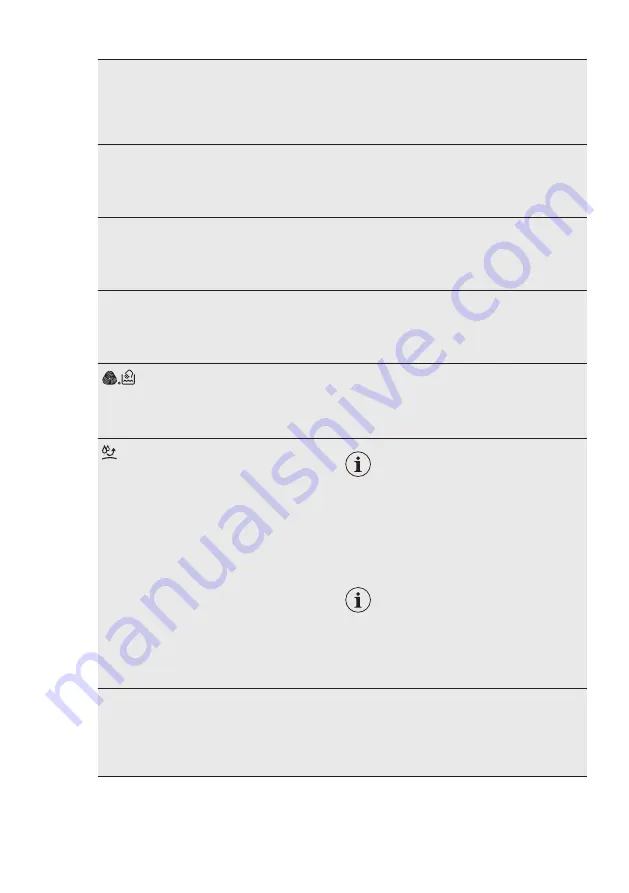 Husqvarna QWG14850CT User Manual Download Page 19