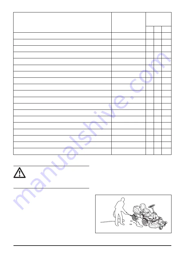 Husqvarna R 214C Operator'S Manual Download Page 47