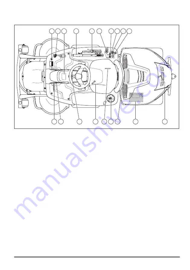 Husqvarna R 316TsX Скачать руководство пользователя страница 3