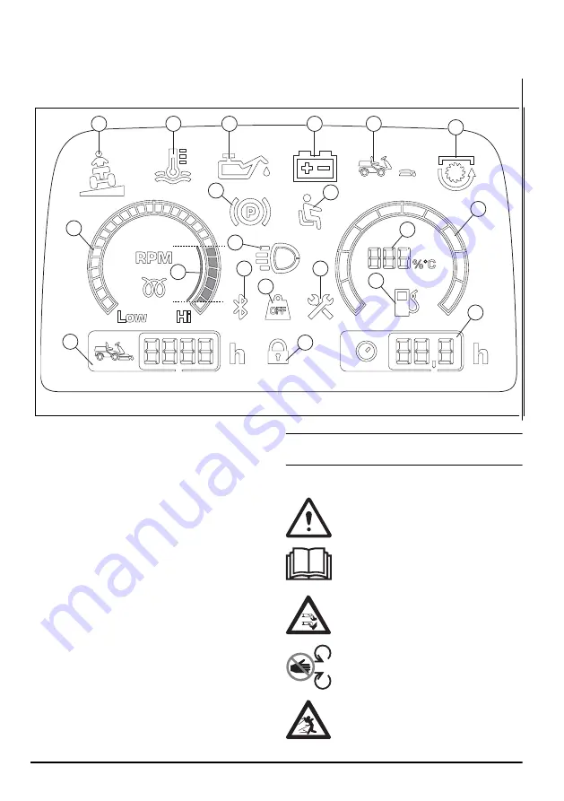 Husqvarna R 316TsX Operator'S Manual Download Page 6