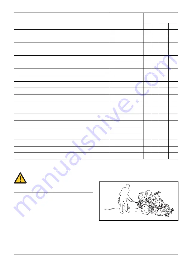 Husqvarna R 316TsX Operator'S Manual Download Page 19