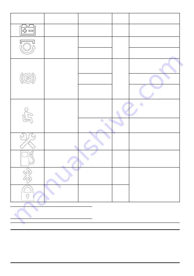 Husqvarna R 316TX Operator'S Manual Download Page 32