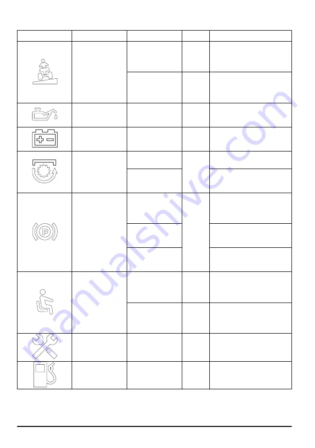 Husqvarna R 316TX Operator'S Manual Download Page 152