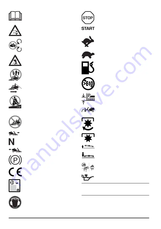 Husqvarna Rider 318 Operator'S Manual Download Page 36