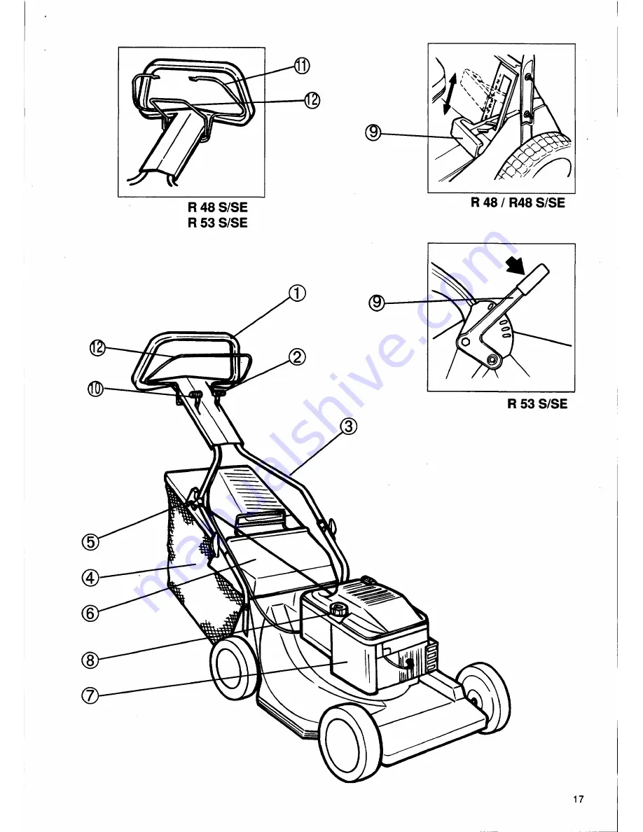 Husqvarna Royal 48 Operator'S Manual Download Page 18