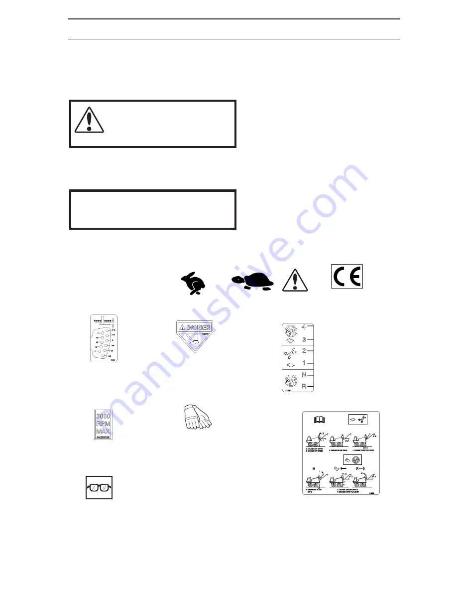 Husqvarna SC18A Operator'S Manual Download Page 7