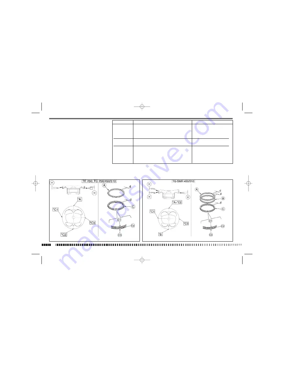 Husqvarna SMR 450-510/2008-I.E. Скачать руководство пользователя страница 174