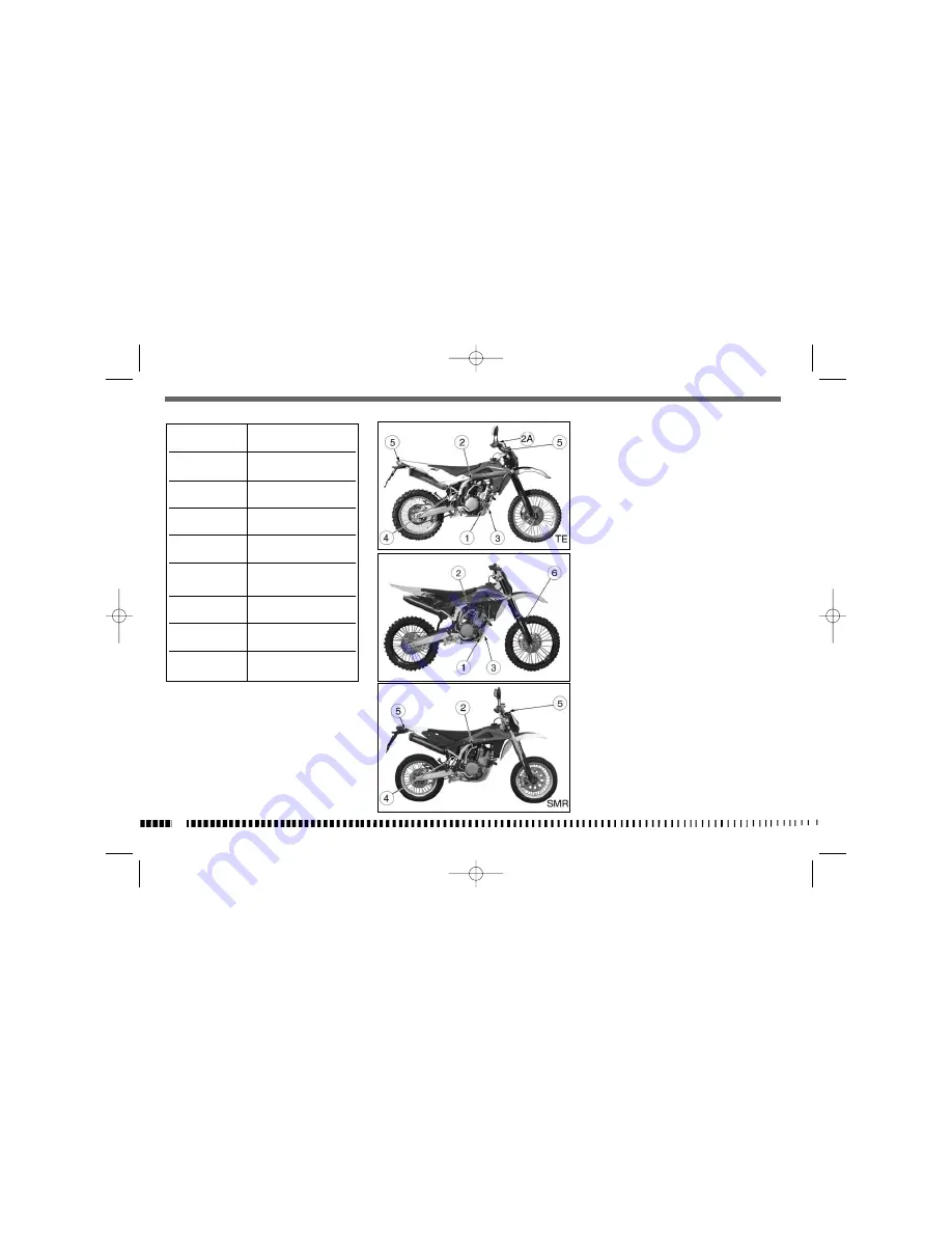 Husqvarna SMR 450-510/2008-I.E. Скачать руководство пользователя страница 302