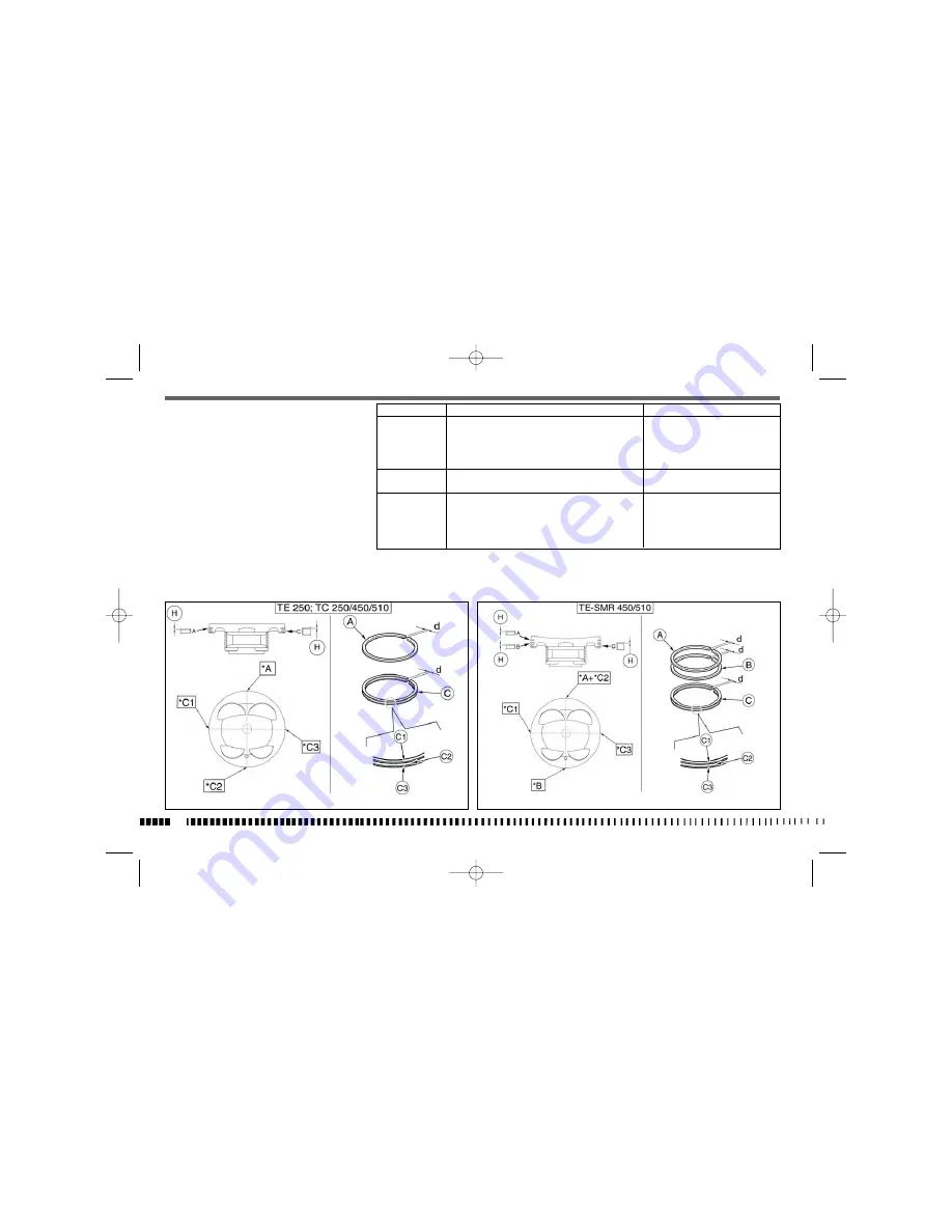 Husqvarna SMR 450-510/2008-I.E. Скачать руководство пользователя страница 380