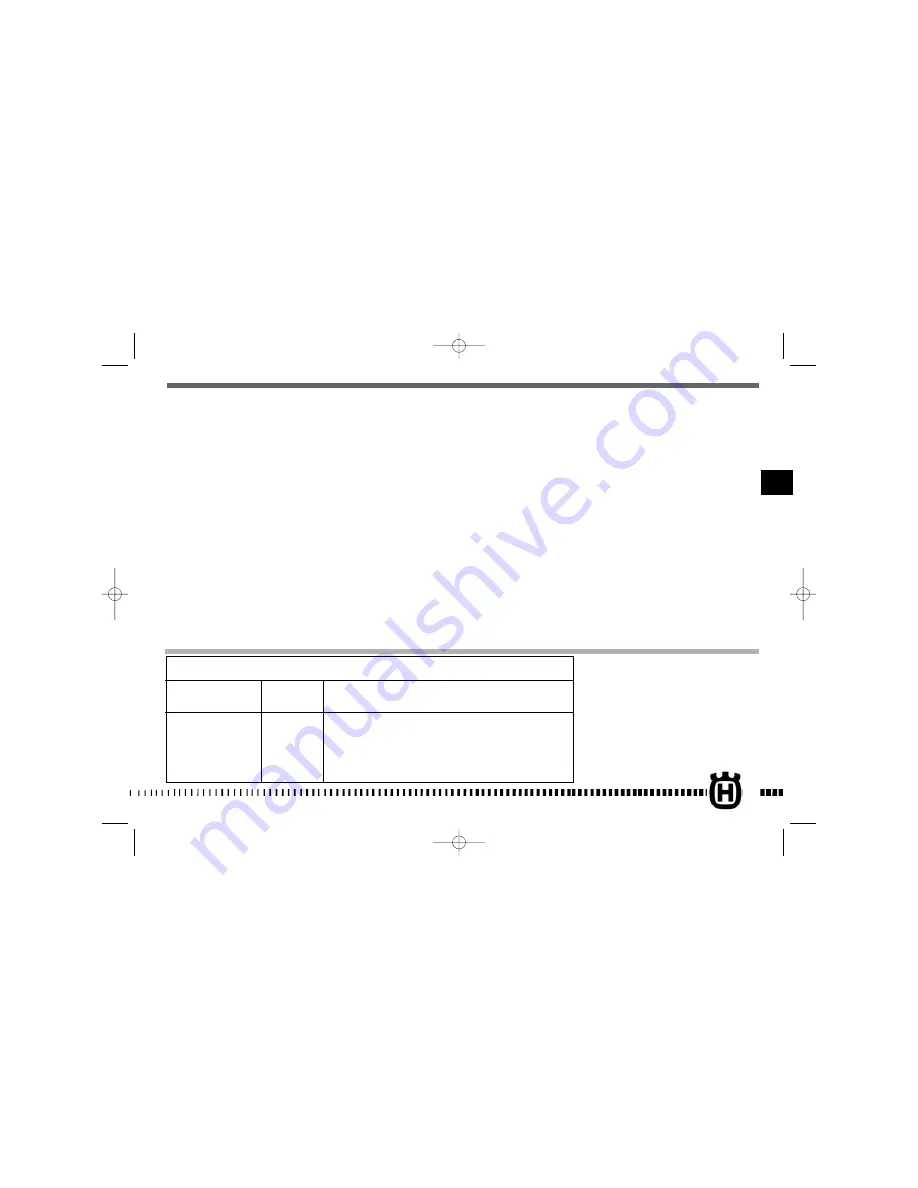 Husqvarna SMR 450-510/2008-I.E. Owner'S Manual Download Page 395