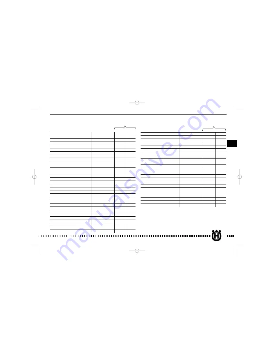 Husqvarna SMR 450-510/2008-I.E. Owner'S Manual Download Page 401