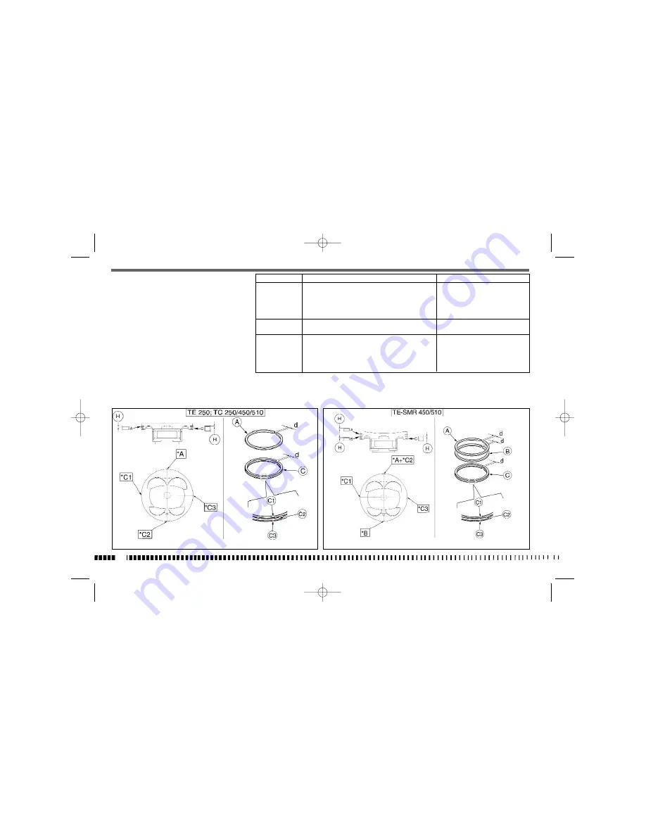 Husqvarna SMR 450-510/2008-I.E. Owner'S Manual Download Page 480