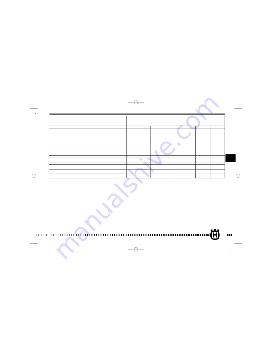 Husqvarna SMR 450-510/2008-I.E. Owner'S Manual Download Page 523