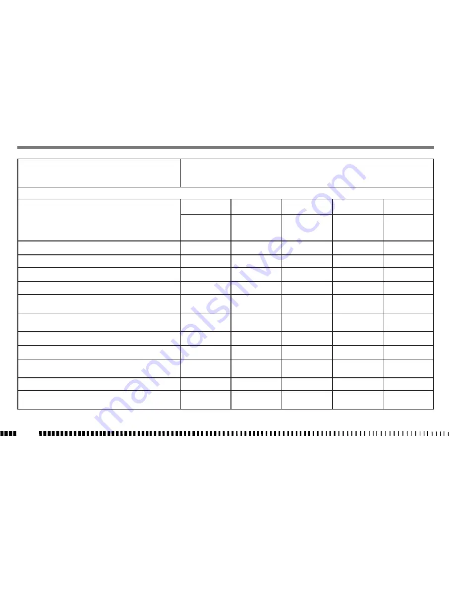 Husqvarna SMR 511 2012 I.E. Specifications - Operation - Maintenance Download Page 252