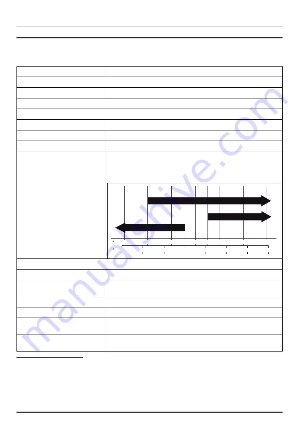 Husqvarna Soff-Cut 4000 Operator'S Manual Download Page 70