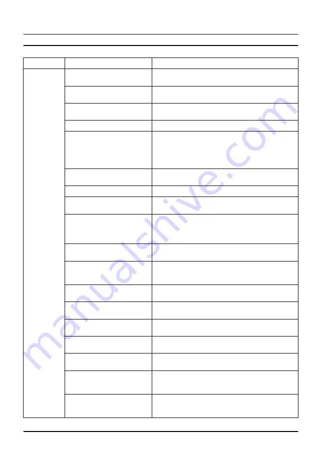 Husqvarna ST 424 Operator'S Manual Download Page 89