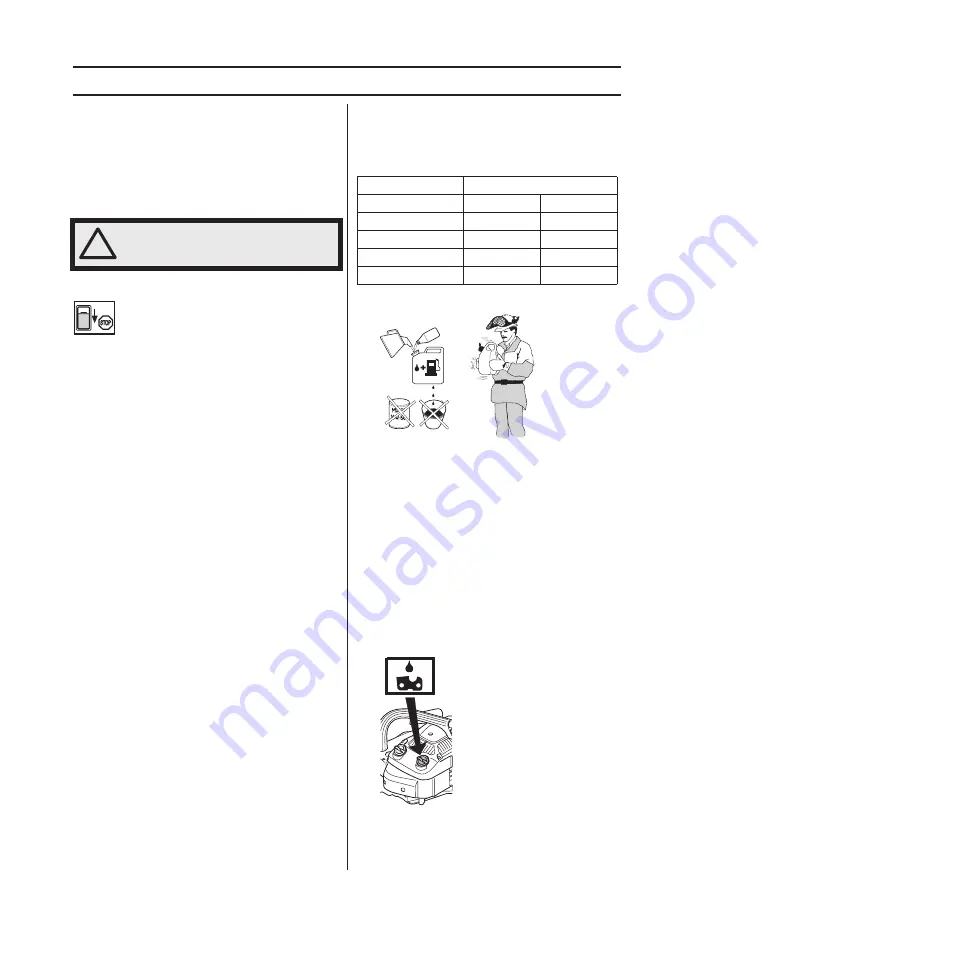 Husqvarna T425 Operator'S Manual Download Page 17