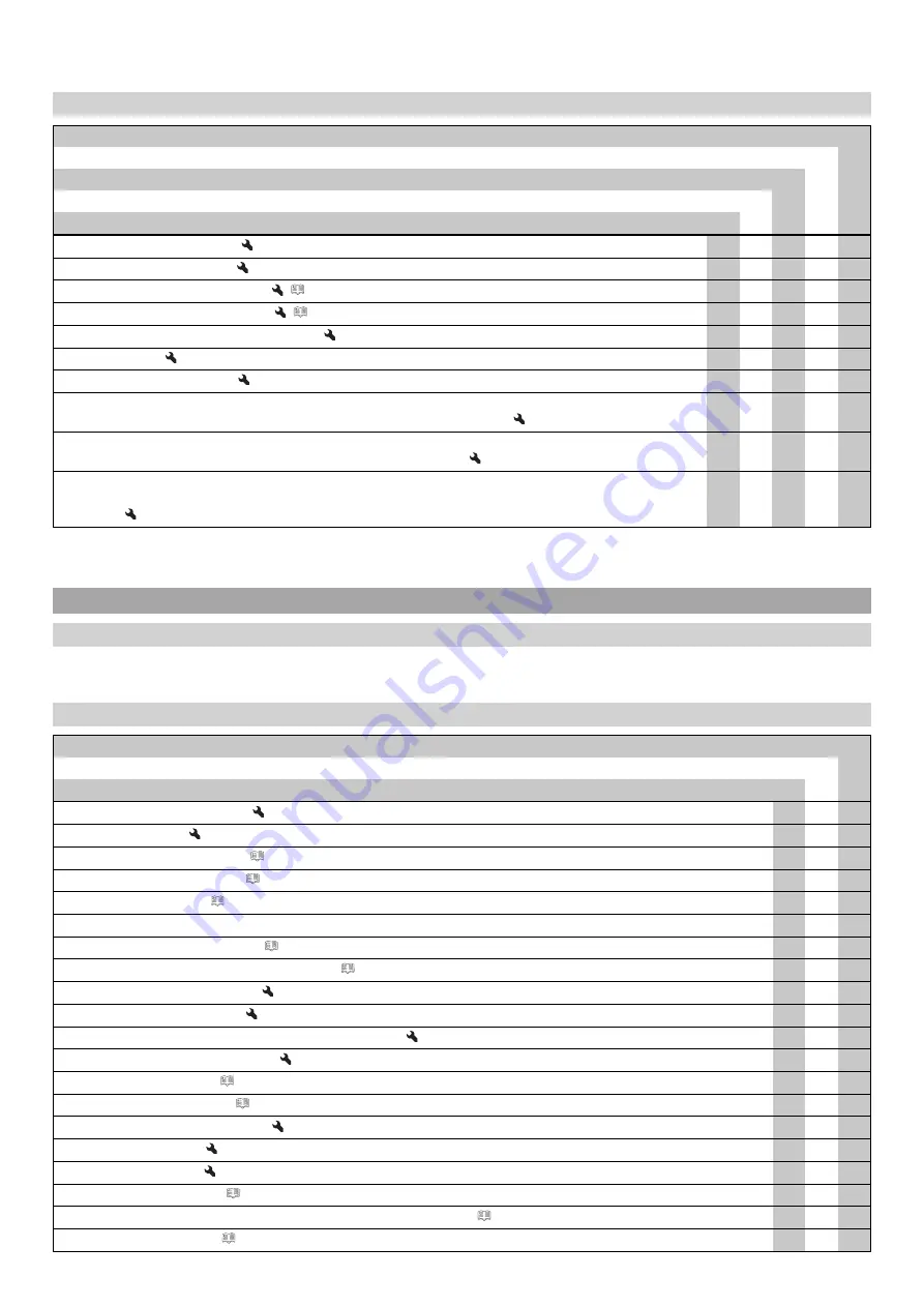 Husqvarna TC 125 2017 Owner'S Manual Download Page 33