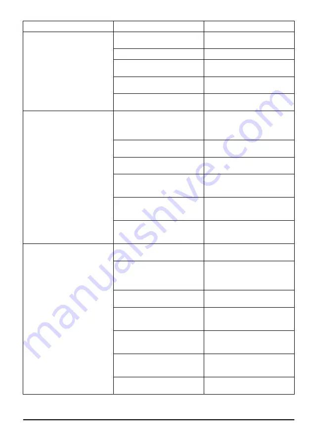 Husqvarna TC 242TX Operator'S Manual Download Page 87