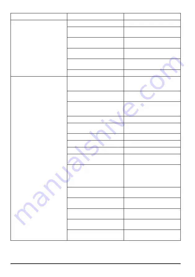 Husqvarna TC 242TX Operator'S Manual Download Page 268