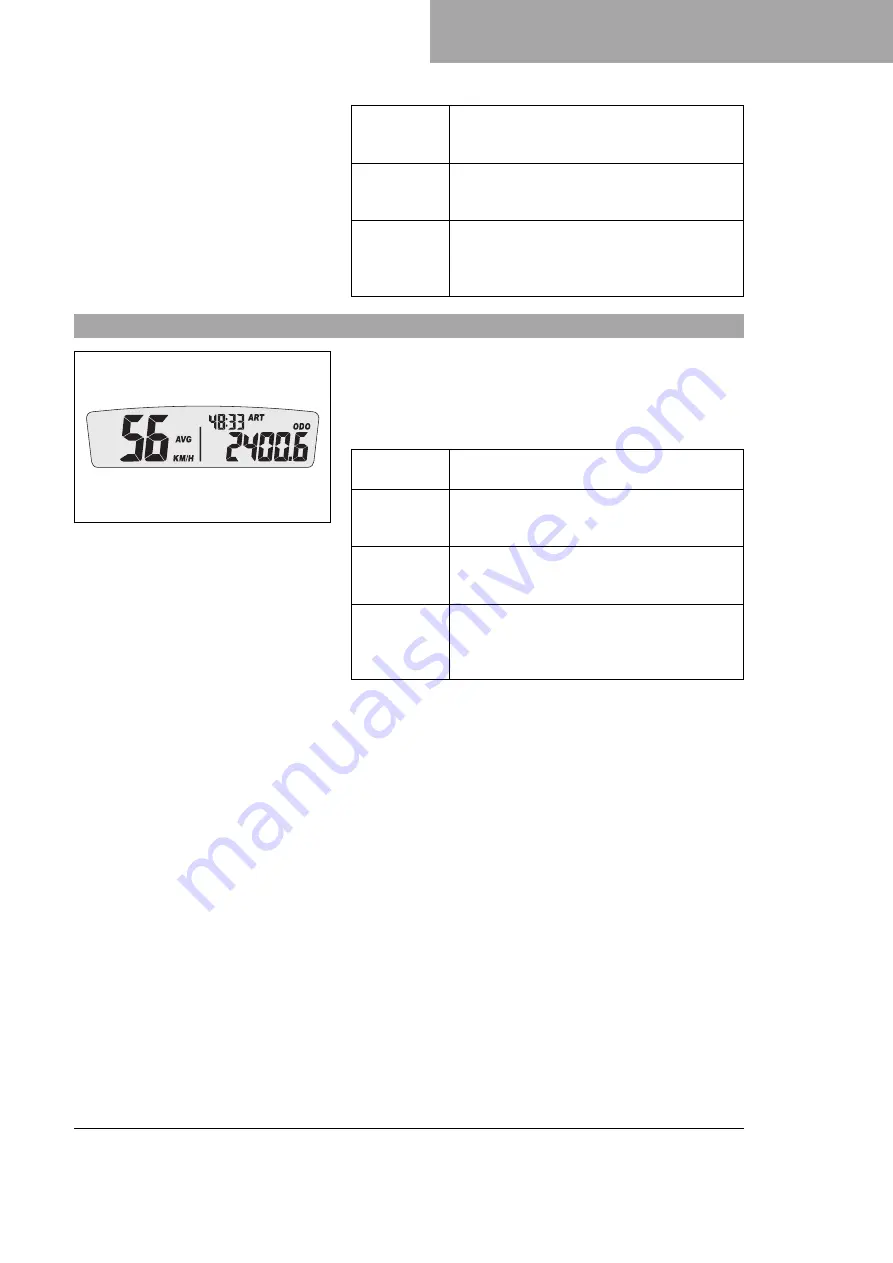 Husqvarna TE 150 Owner'S Manual Download Page 29