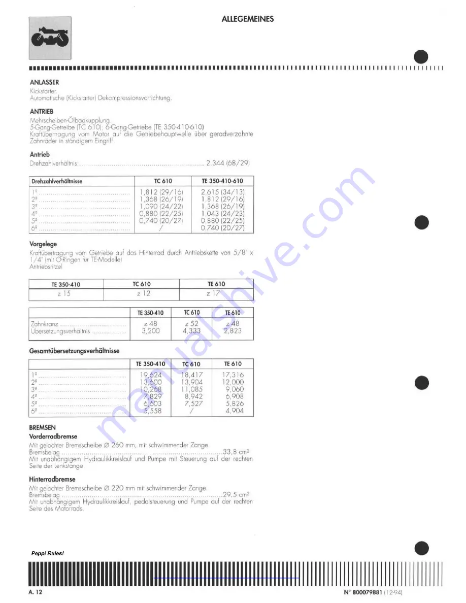 Husqvarna TE 350-410/95 Workshop Manual Download Page 5