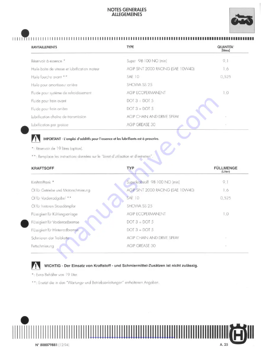 Husqvarna TE 350-410/95 Workshop Manual Download Page 10