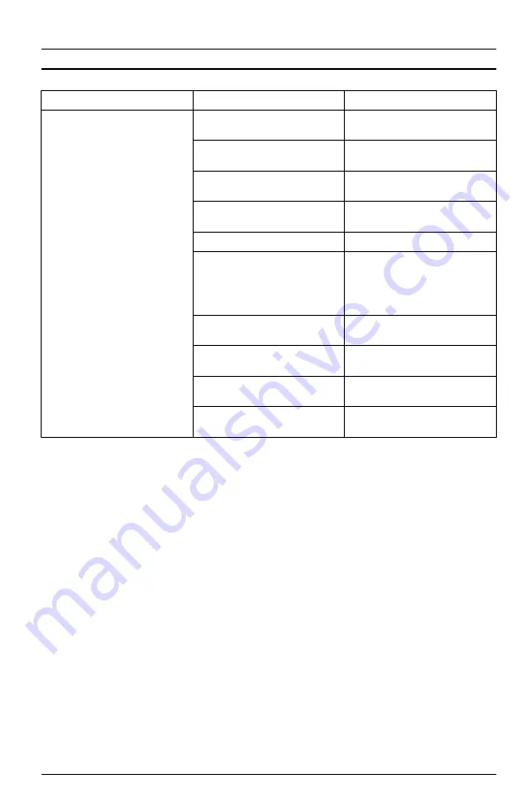 Husqvarna TS 138L Operator'S Manual Download Page 73