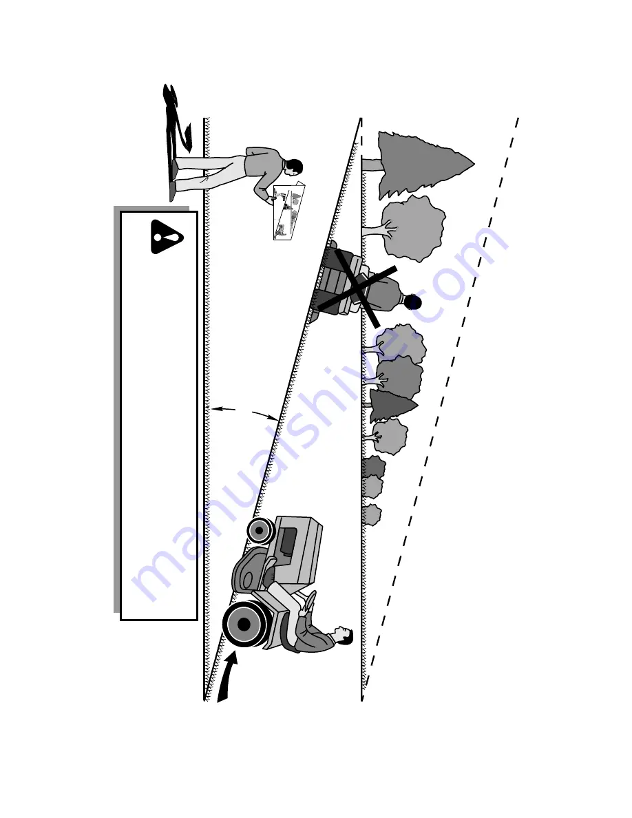 Husqvarna TS 248G Operator'S Manual Download Page 29