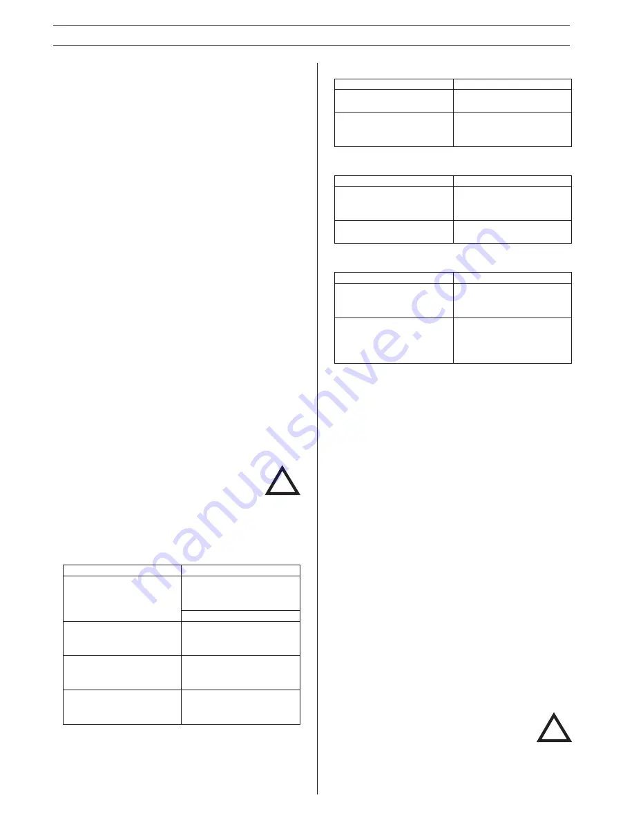 Husqvarna TS 350E Operator'S Manual Download Page 8