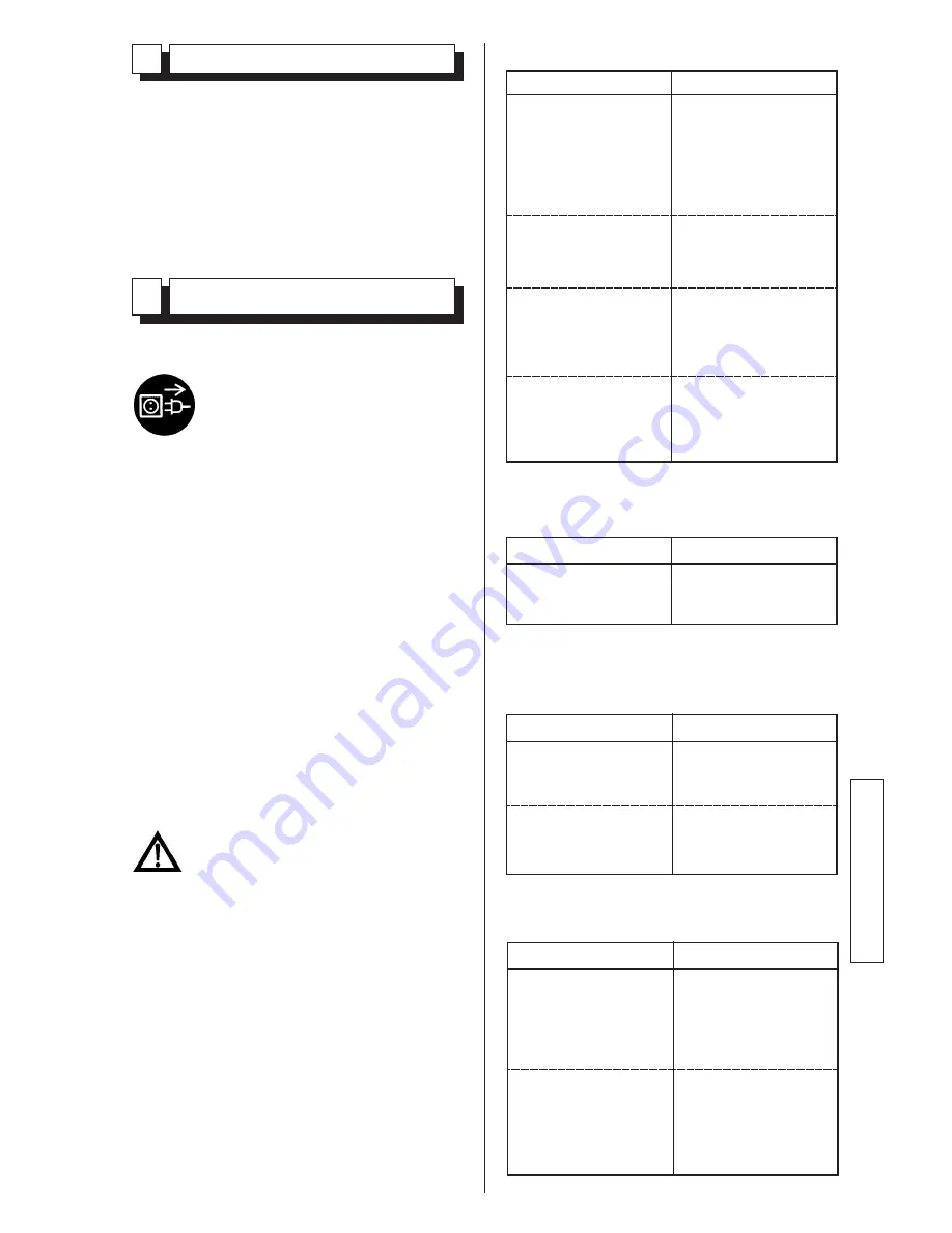 Husqvarna TS 66 R Operator'S Manual Download Page 19