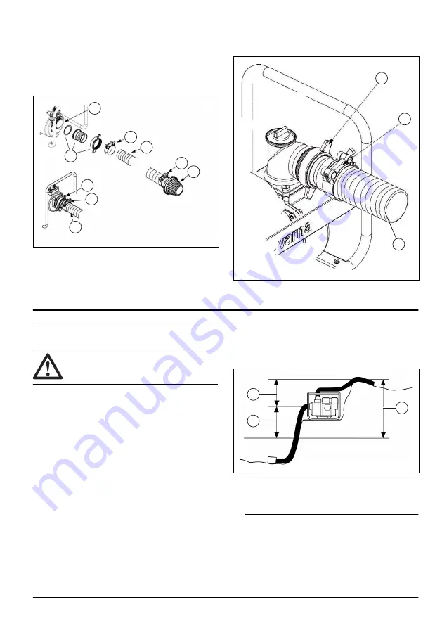 Husqvarna W50P Operator'S Manual Download Page 7