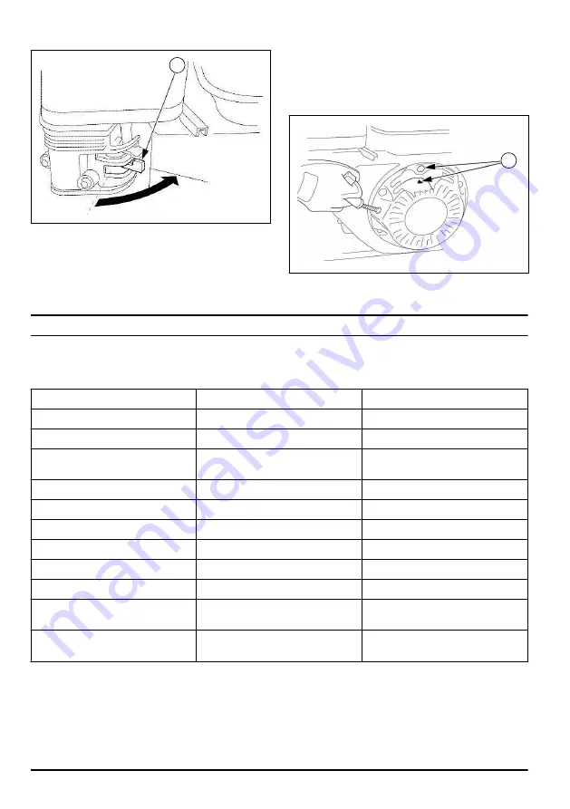 Husqvarna W50P Operator'S Manual Download Page 16