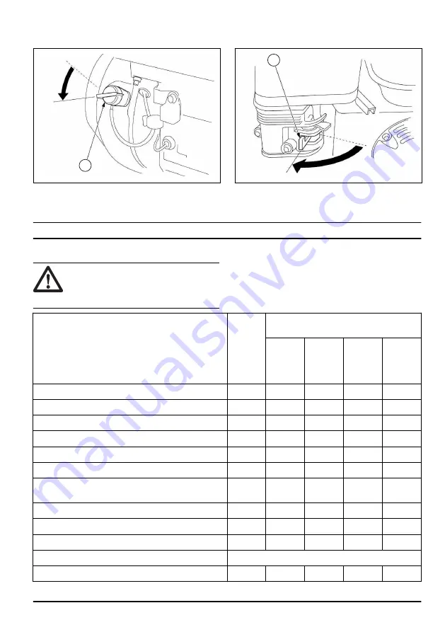 Husqvarna W50P Operator'S Manual Download Page 27