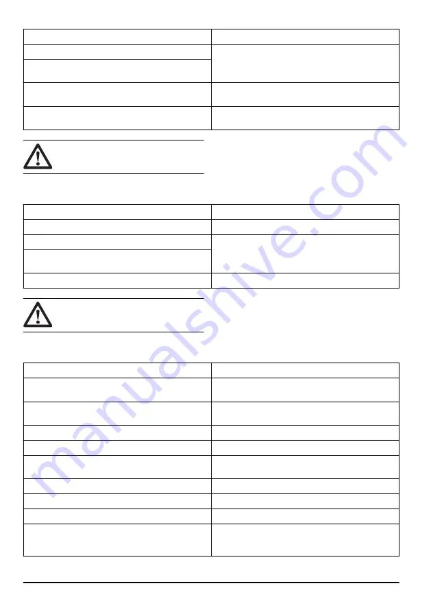 Husqvarna W50P Operator'S Manual Download Page 48