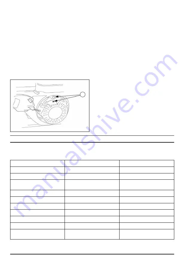 Husqvarna W50P Operator'S Manual Download Page 68