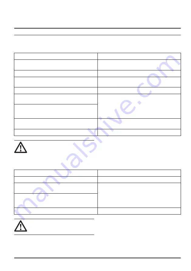 Husqvarna W50P Operator'S Manual Download Page 83