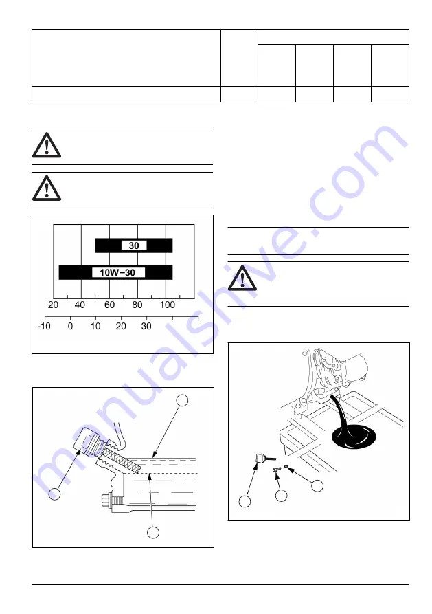 Husqvarna W50P Operator'S Manual Download Page 185