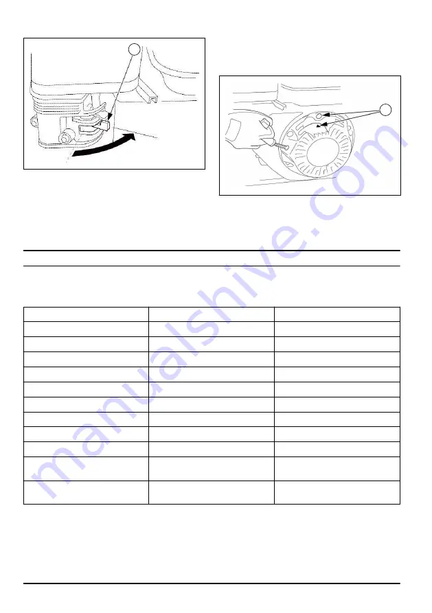 Husqvarna W50P Operator'S Manual Download Page 222