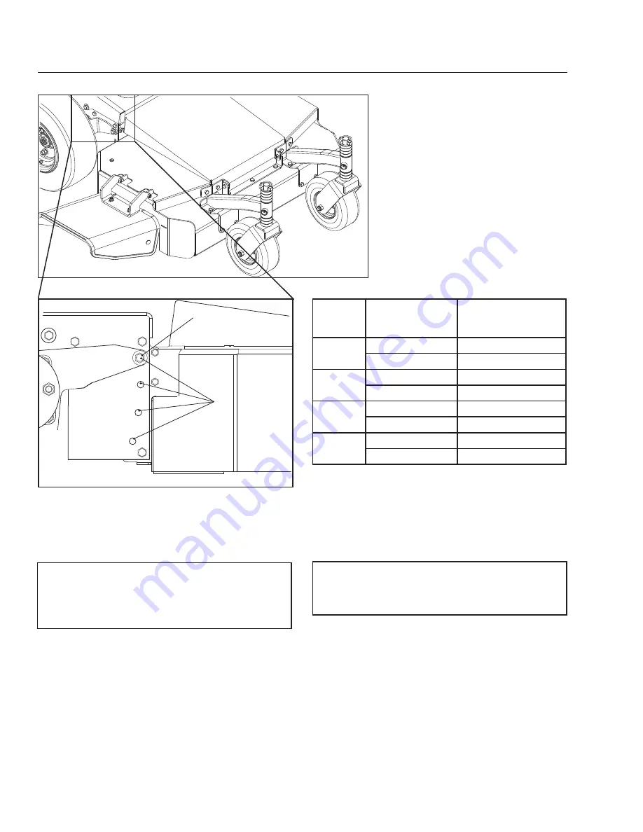 Husqvarna WH3616 Operator'S Manual Download Page 28