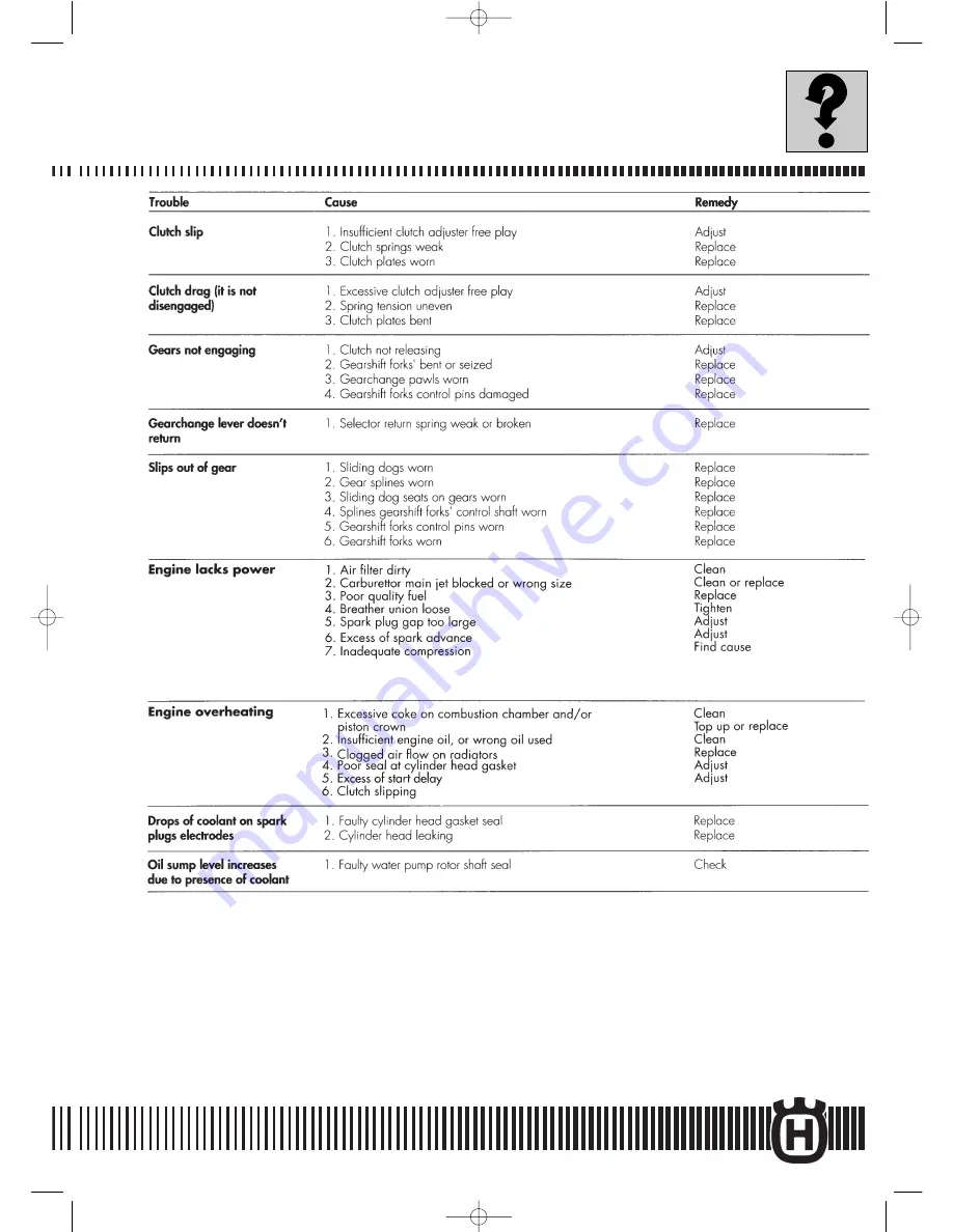 Husqvarna WR 250/2005 Workshop Manual Download Page 47